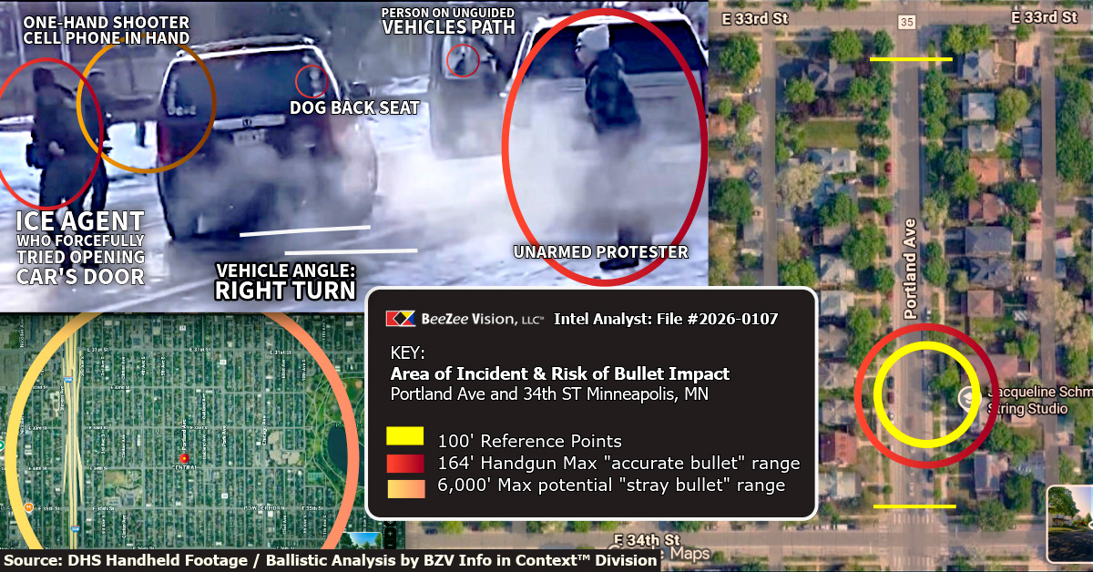 ZV Intelligence Slide for Case File #2026-0107. The graphic features a satellite map of Minneapolis with a large orange circle illustrating a 6,000-foot lethal ballistic radius from the Portland Avenue shooting site. Inset images show Agent Jonathan Ross firing a weapon one-handed while holding a cellphone, highlighting tactical failure and the danger posed to the residential neighborhood.